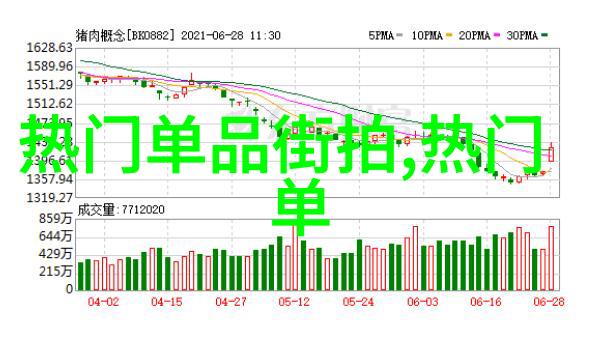 从自然中获取灵感的女士腕表 诠释跳动之美