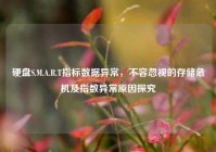 硬盘S.M.A.R.T指标数据异常，不容忽视的存储危机及指数异常原因探究