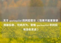 关于 quackmp3.lol 的风险警示 （如果不能重复使用原标题，可修改为，警惕 quackmp3.lol 的风险等类似表述）