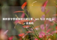 解析数字营销领域关键元素，KOL 与 CF 码及 kolcf 盲盒码
