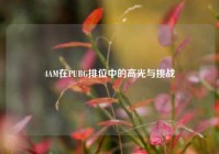 4AM在PUBG排位中的高光与挑战
