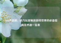 CSGO术语图，助力玩家畅游游戏世界的必备指南及术语一览表